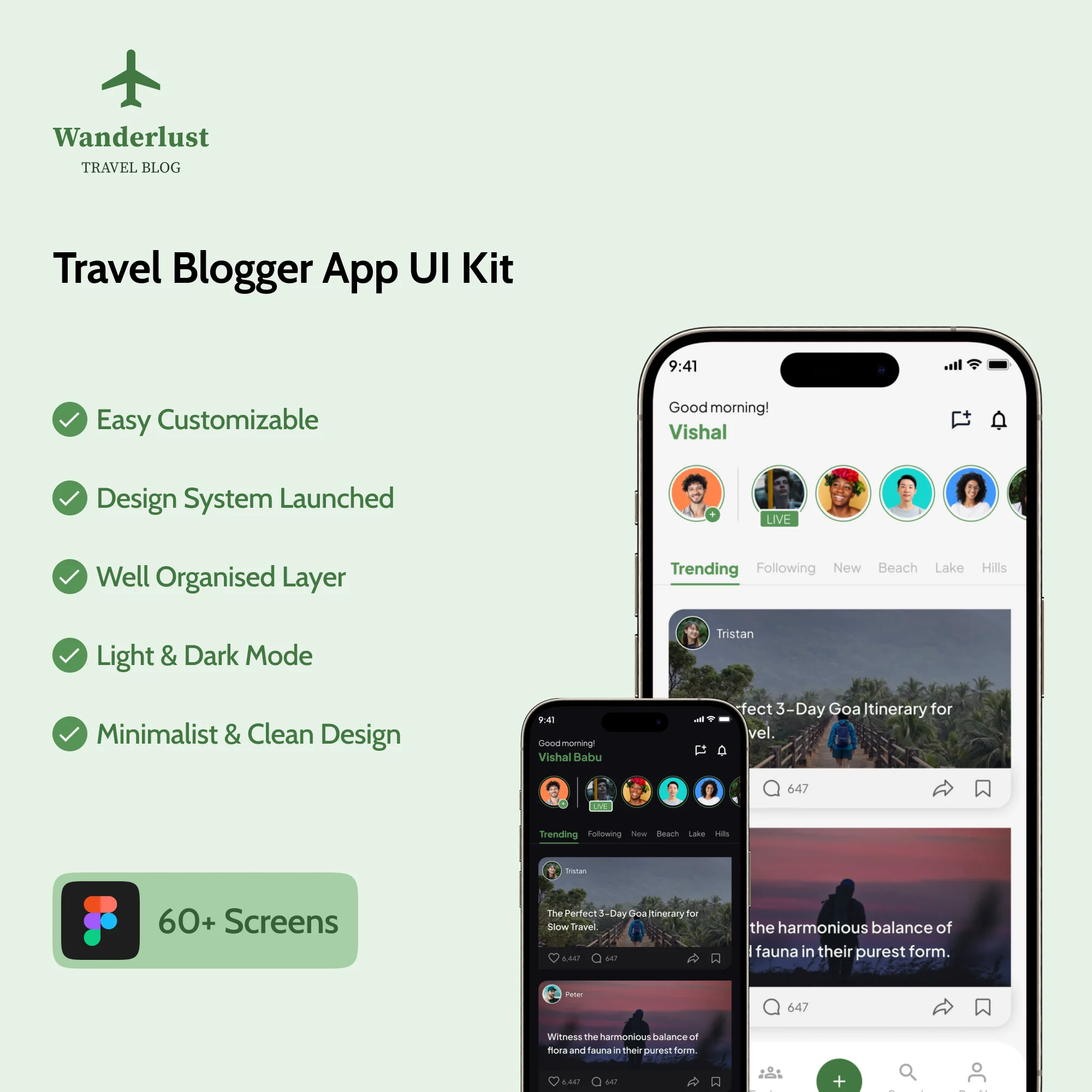 Wanderlust - Figma UI Kit For Travel Blog