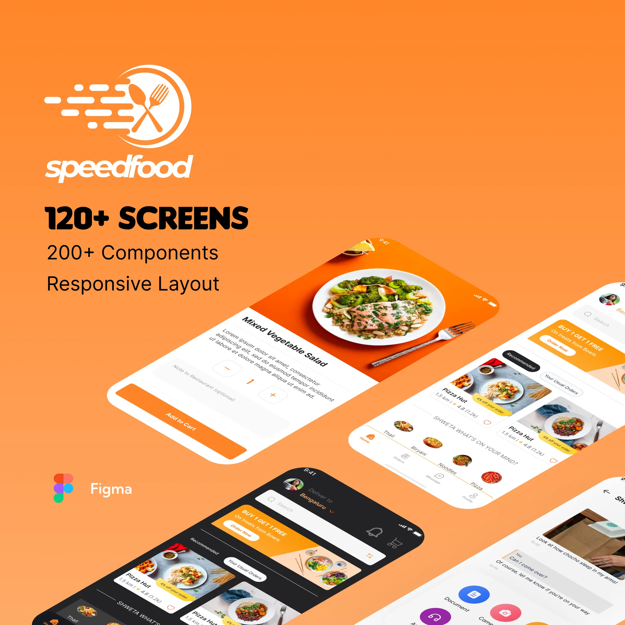 SpeedFood - Figma UI Kit for Food delivery app