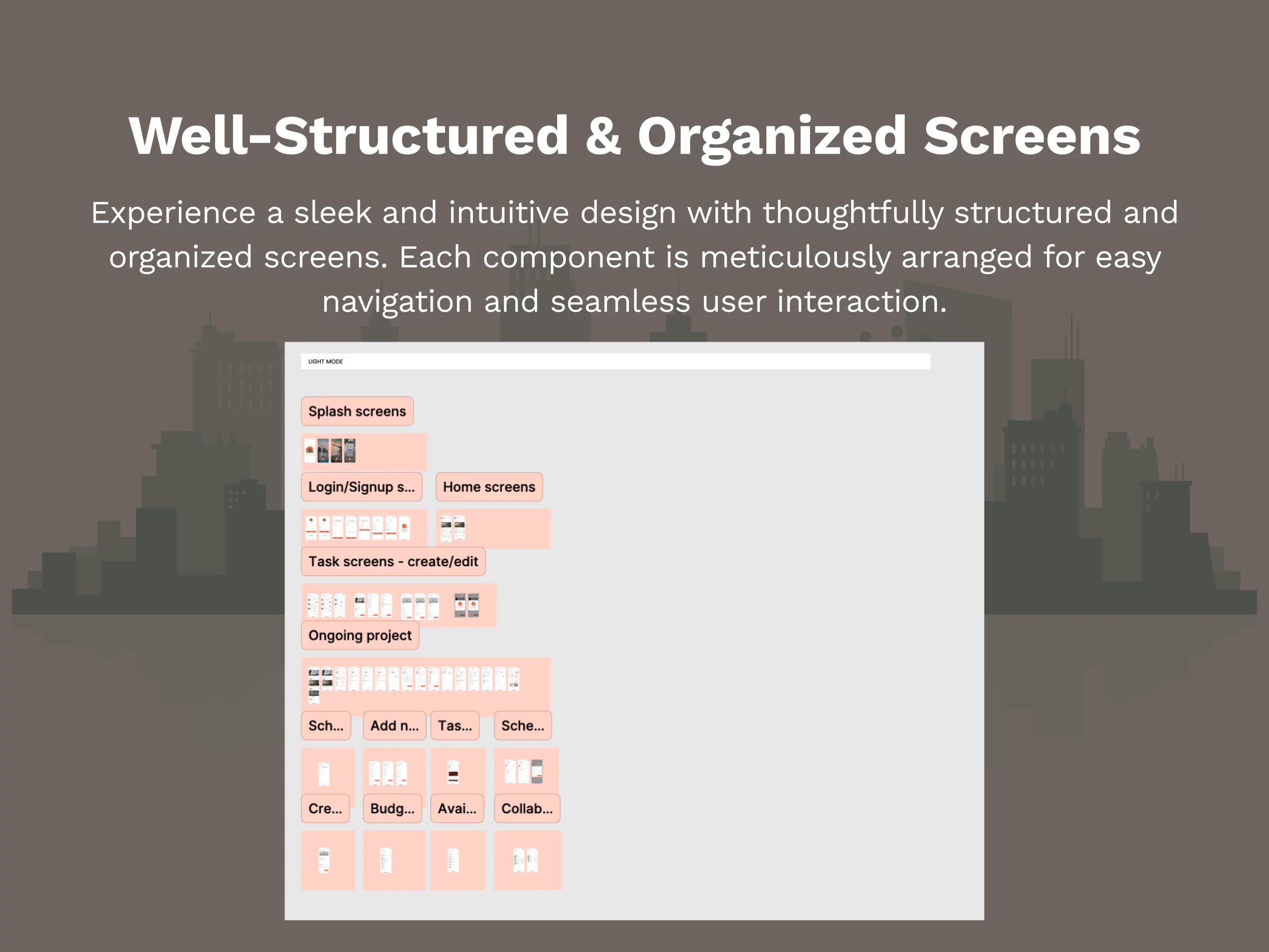 Construction Management Figma UI Kit